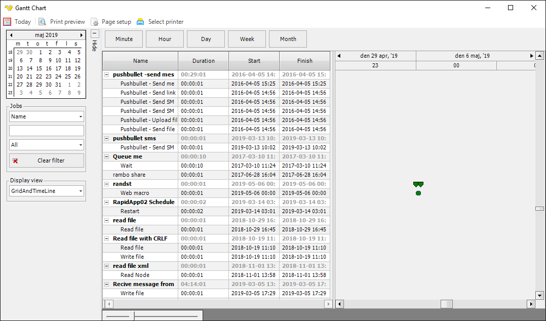 gantt-chart